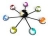 Network4Cash